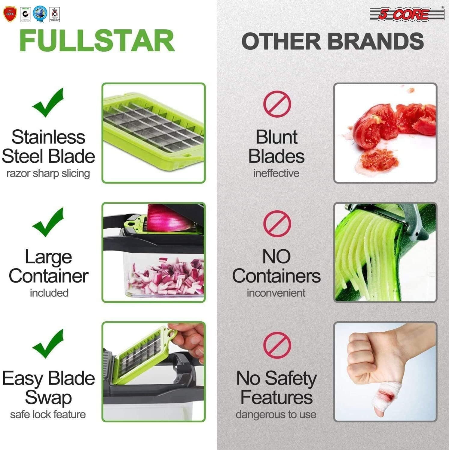 14 in 1 Mandoline Slicer Vegetable Cutter Chopper Multifunctional Veggie Chopper with Container, Onion Chopper, Chopp... - Image 5